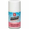 Big D Industries Big D Metered Aerosol Refill - Plumeria - 475
