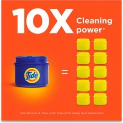 Tide HE Laundry Detergent, Original Scent, Liquid, 64 Loads, 92 oz. Bottle, 4/Case 14 Tide HE Laundry Detergent, Original Scent, Liquid, 64 Loads, 92 oz. Bottle, 4/Case -Cleaning Chemicals & Lubricants Shop PGC40217 06