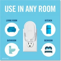 Febreze® PLUG Air Freshener Refills, Morning and Dew, Formerly Meadows and Rain, 0.87 oz. -Cleaning Chemicals & Lubricants Shop PGC74902EA 06