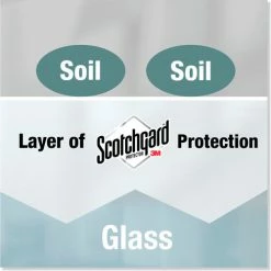 Mr. Clean® Glass and Multi-Surface Cleaner w/ Scotchgard Protector, Apple, Gallon Bottle -Cleaning Chemicals & Lubricants Shop PGC81633EA 07