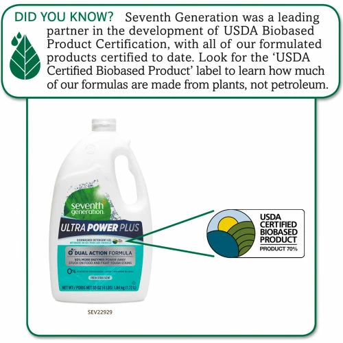 Seventh Generation® Natural Auto Dishwasher Gel, 65 oz. Bottle, 6 Bottle/Case 4 Seventh Generation® Natural Auto Dishwasher Gel, 65 oz. Bottle, 6 Bottle/Case - Image 2