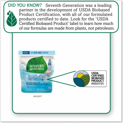 Seventh Generation Natural Laundry Detergent Packs, Powder, Unscented, 45 Packets/Pack 4 Seventh Generation Natural Laundry Detergent Packs, Powder, Unscented, 45 Packets/Pack - Image 2